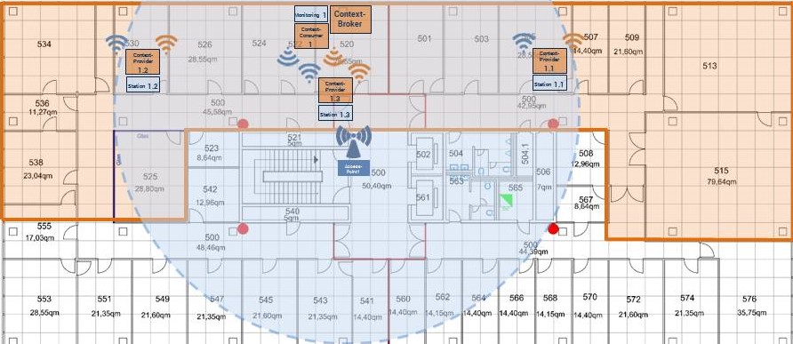 Standort der verbundenen Geräte